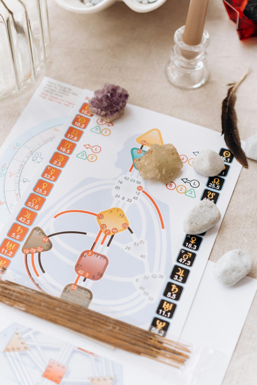 A spiritual setup featuring a wellness chart with healing crystals and incense for meditation.